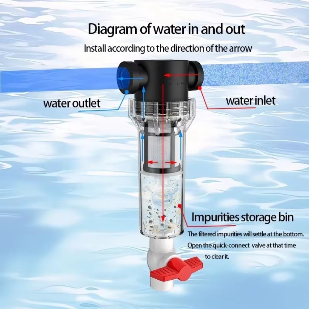 Aquarium Fish Waste Collector - Separatore di Feci per Acquario con
