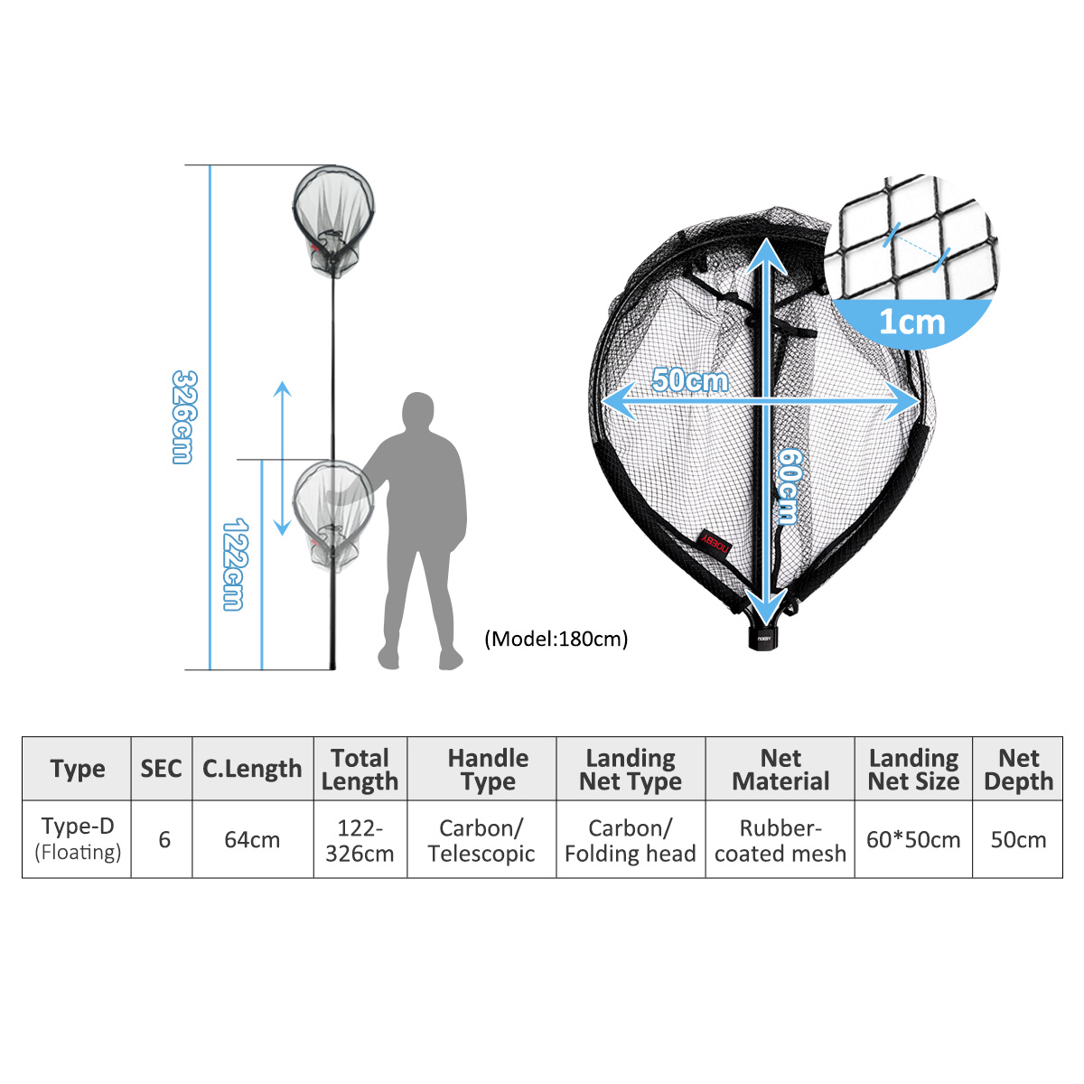 NOEBY Guadino Telescopico con  - Fish Net Handle recensione e prezzo