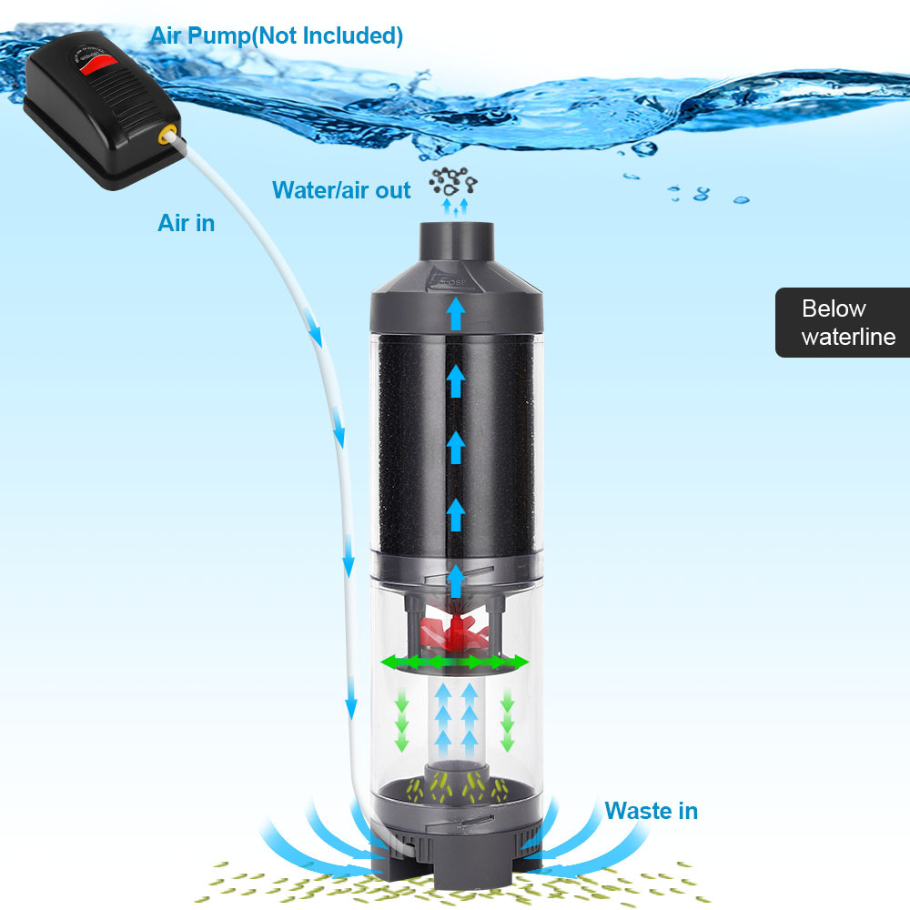Raccoglitore di feci di pesce  - Aquarium Fish Waste Collector recensione e prezzo