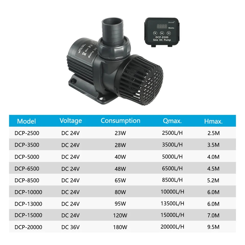 Jebao Jecod DCP 2500/3500/5000 - Aquarium Fish App recensione e prezzo