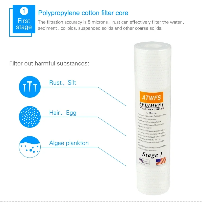 Filtro depuratore d'acqua 5 mi - Fish Tank Filter recensione e prezzo