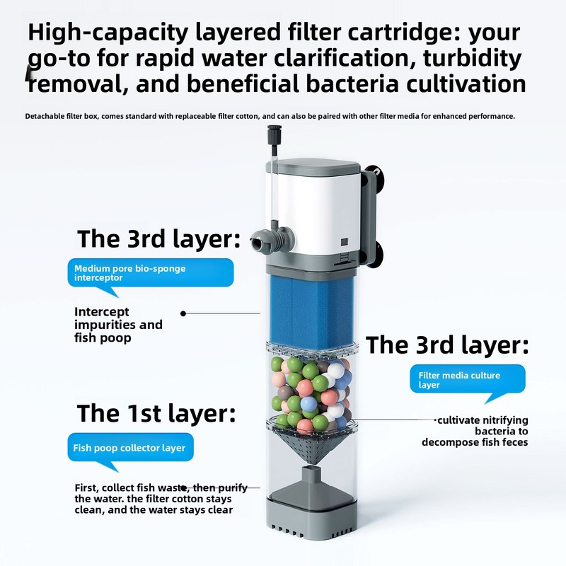 Filtro Interno per Acquario -  - Aquarium Fish Waste Collector recensione e prezzo