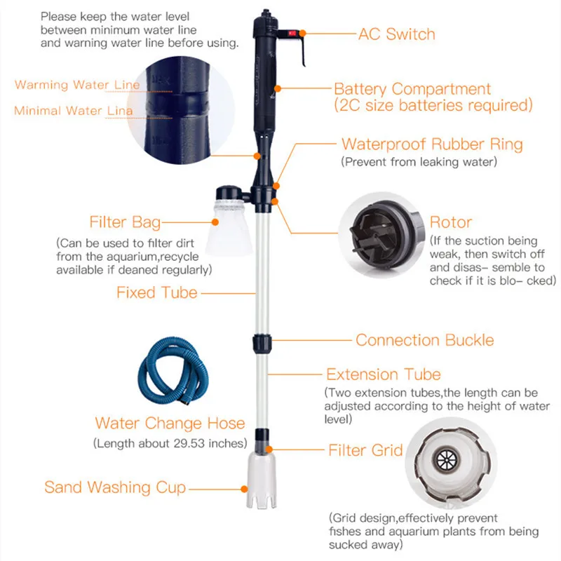Cambio d'acqua elettrico Pompa - Aquarium Fish Waste Collector recensione e prezzo