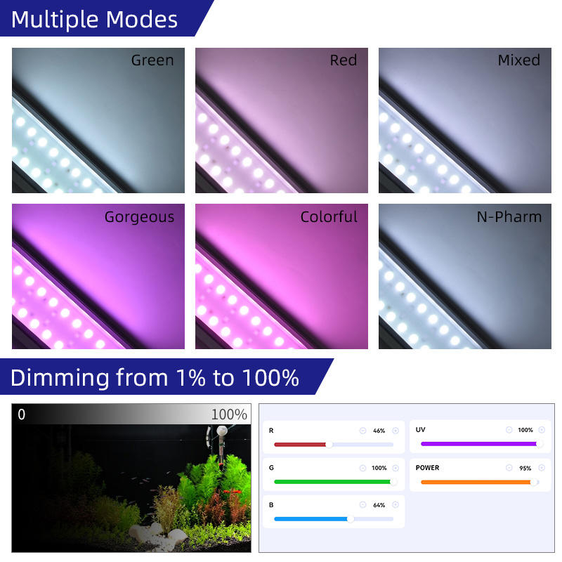 Lampada LED Smart per Acquario - Aquarium Fish App recensione e prezzo